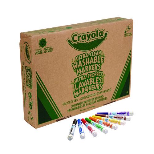 CYO588200