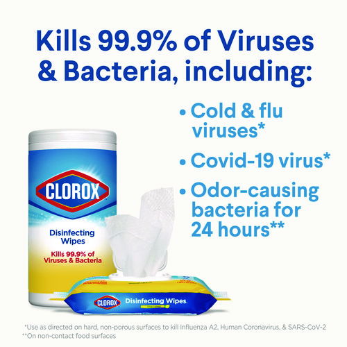 CLO30208