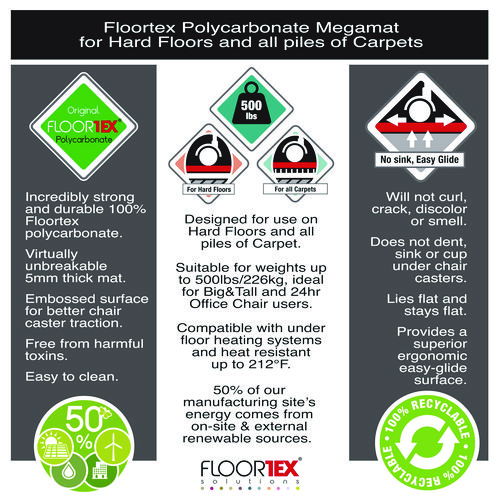 FLRECM121525ER