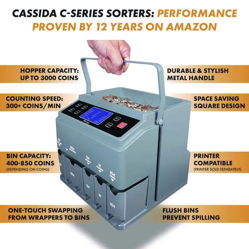 CIAC300