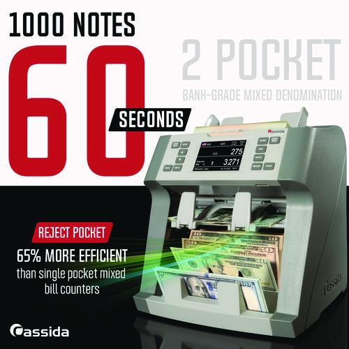 CIA9900R