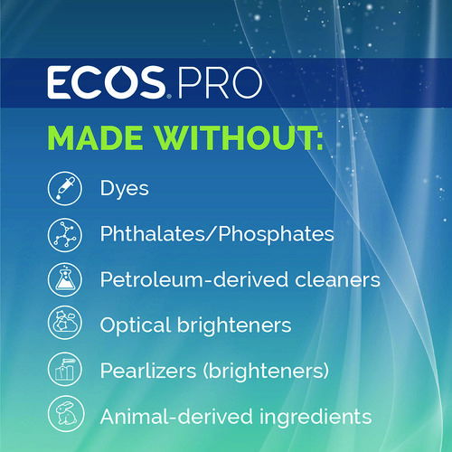 EOPPL966504CT
