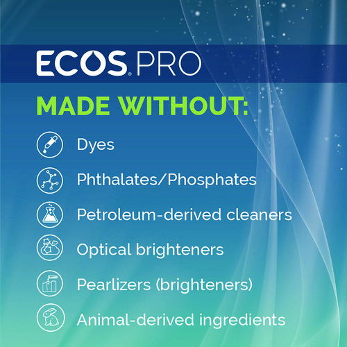 EOPPL974604CT