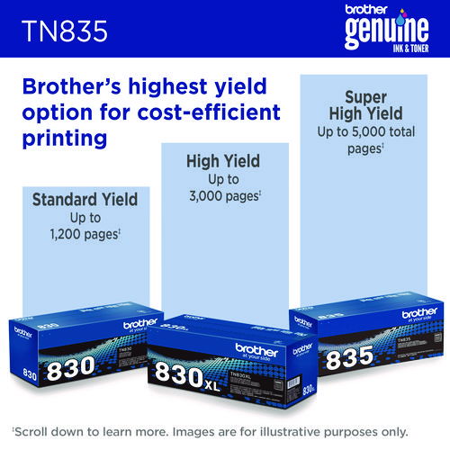BRTTN835