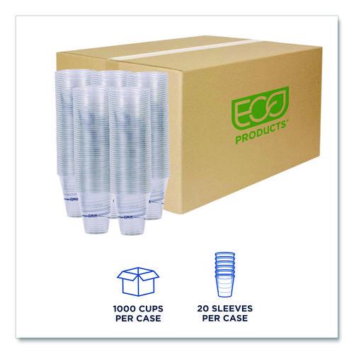 ECOEPCR12