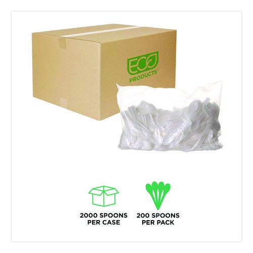 ECOEPS016