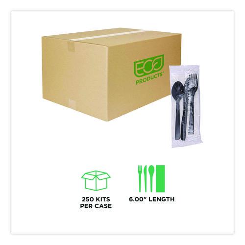 ECOEPS115