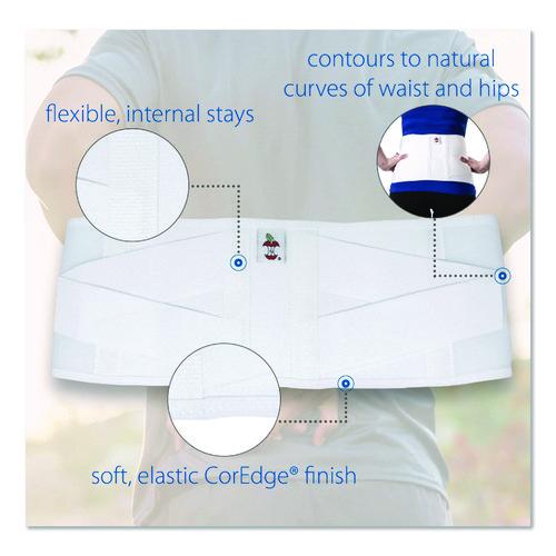 COELSB7000XL