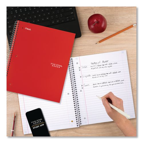 MEA930081