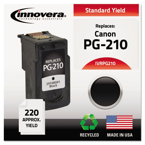 IVRPG210