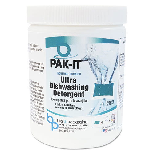 Dishwashing Detergents