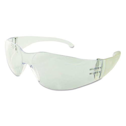 Eye Protection