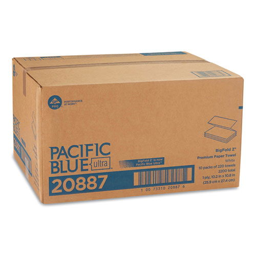 GPC20887