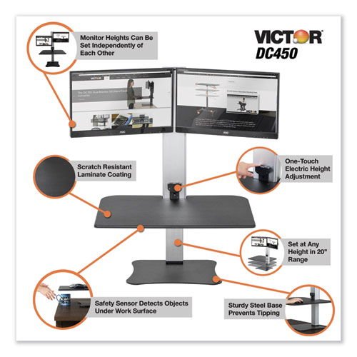 VCTDC450