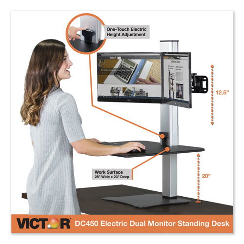 VCTDC450