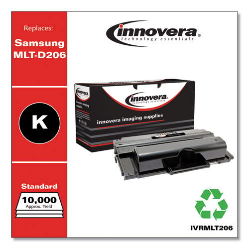 IVRMLT206