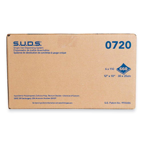 CHI0720