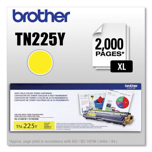 BRTTN225Y