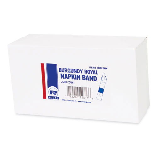 RPPRNB20MN