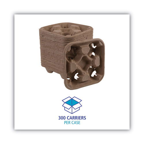BWK4CUPCARRIER