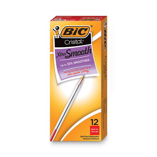BICMS11RD
