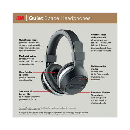 MMMQUIETSPSIOC