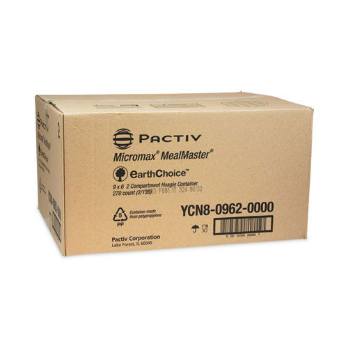 PCTYCN809620000