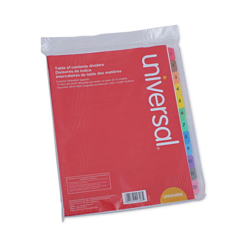UNV24806