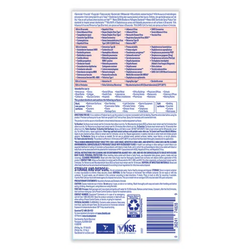 RAC74828CT