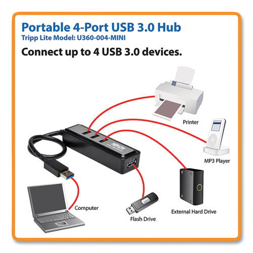 TRPU360004MINI