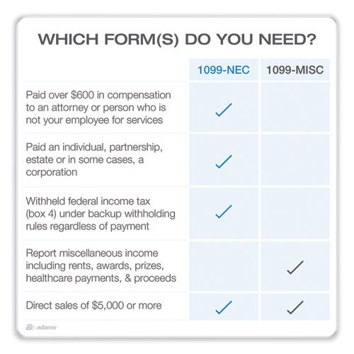 ABFX5241NEC22