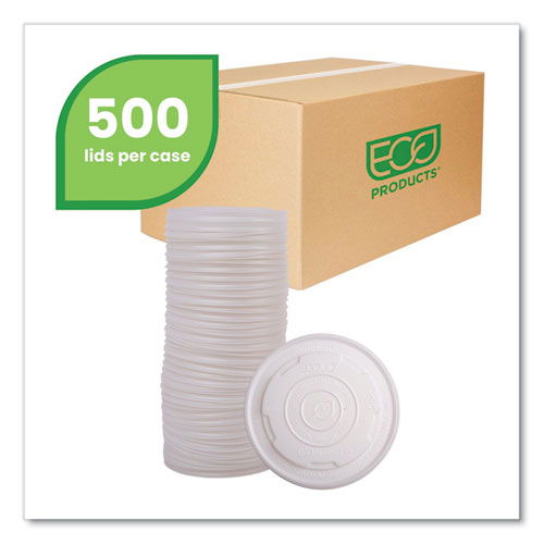 ECOEPECOLIDSPL