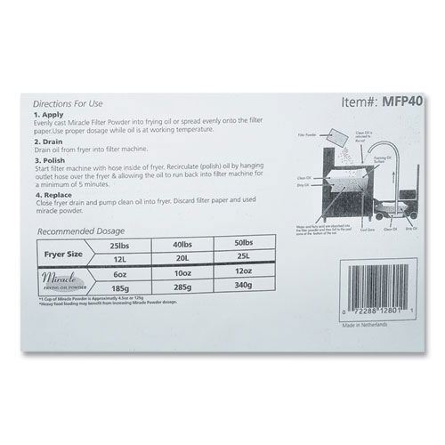 RPPMFP40