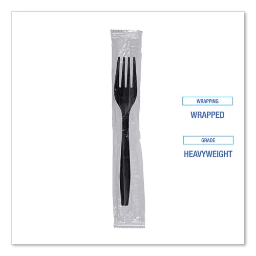 BWKFORKHWPPBIW