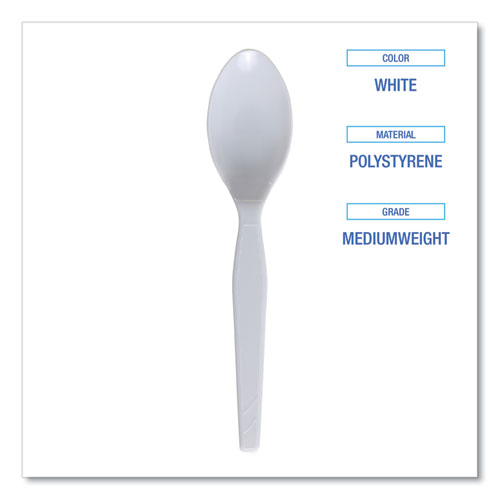 BWKSPOONMWPSCT