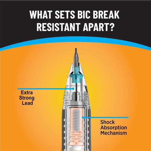 BICMV7PRP2
