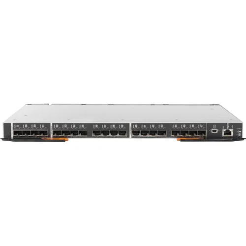 SAN Switches