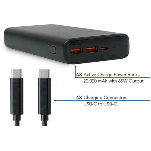 Power Banks