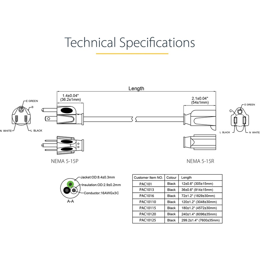 STCPAC10110