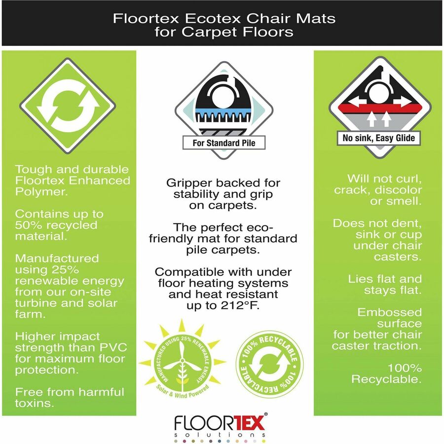 FLRECO114860EP