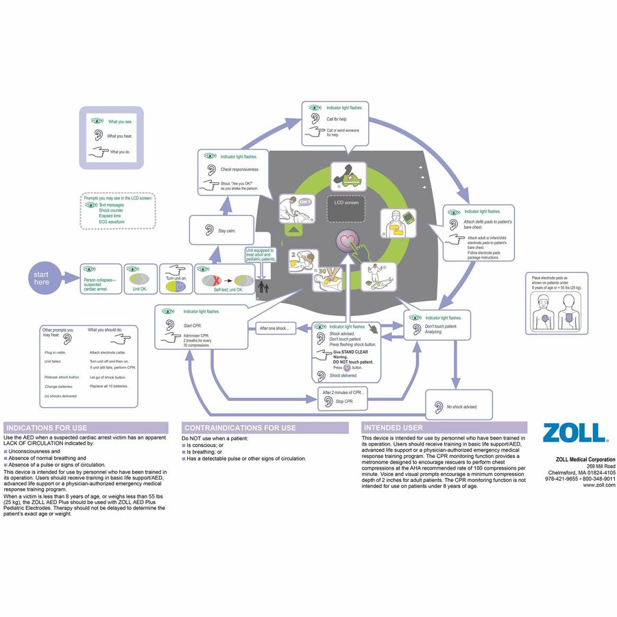 ZOL800000400001