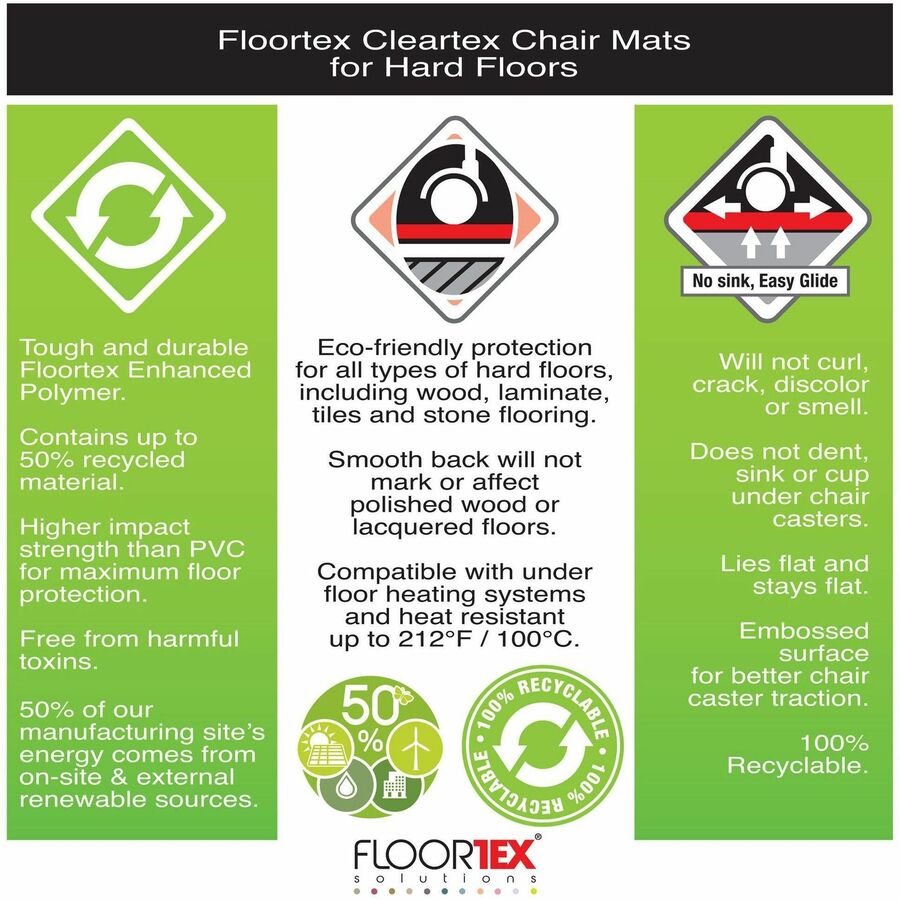 FLRFCECO123648E