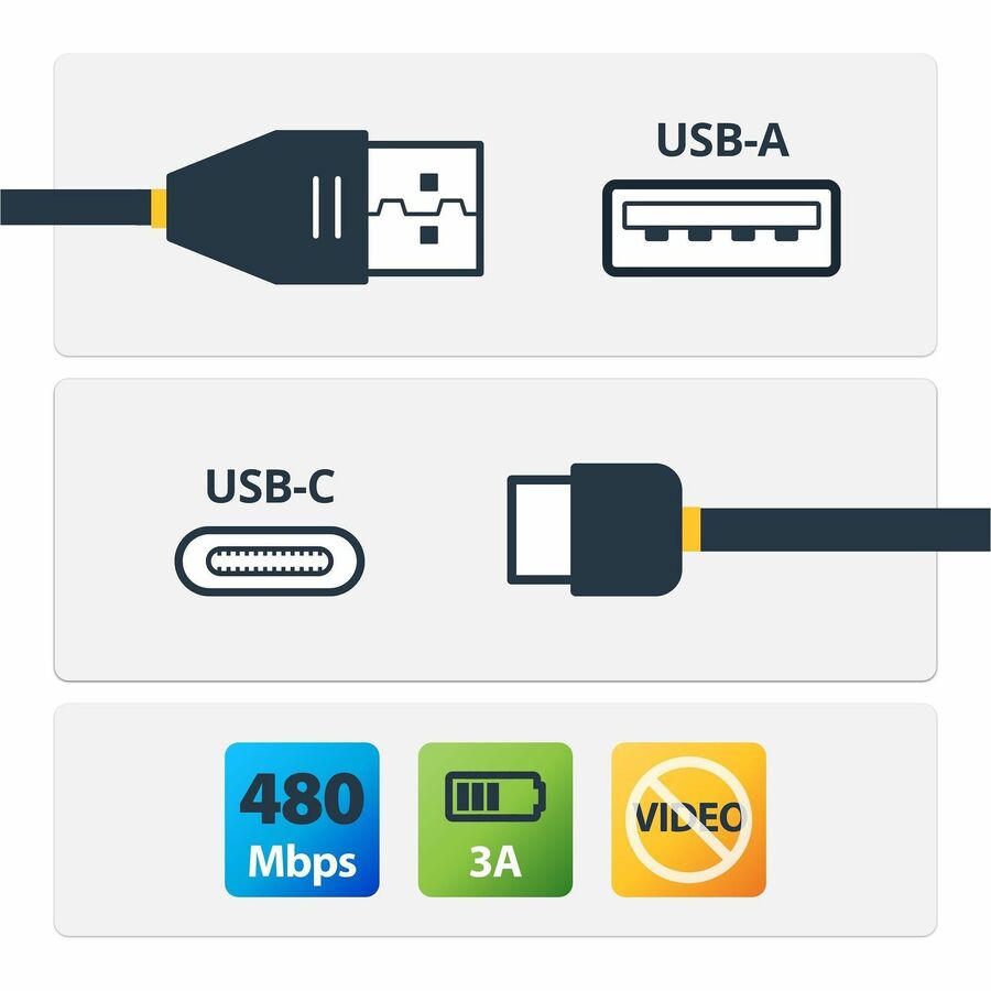 STCRUSB2AC1MB