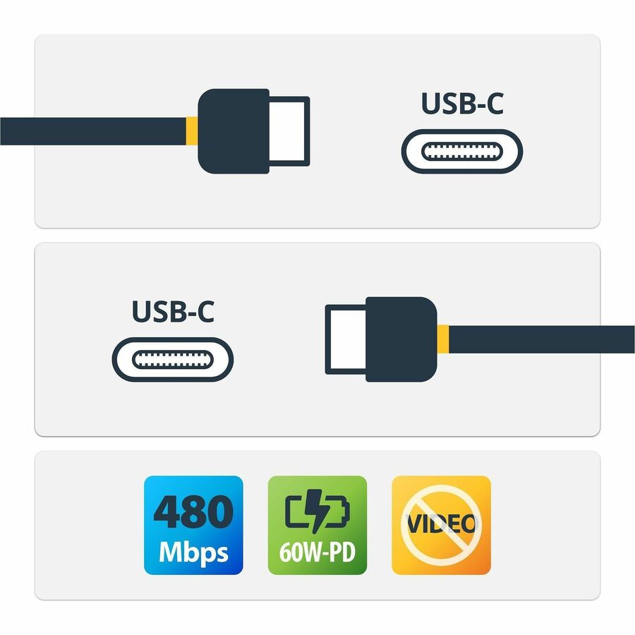 STCRUSB2CC1MB