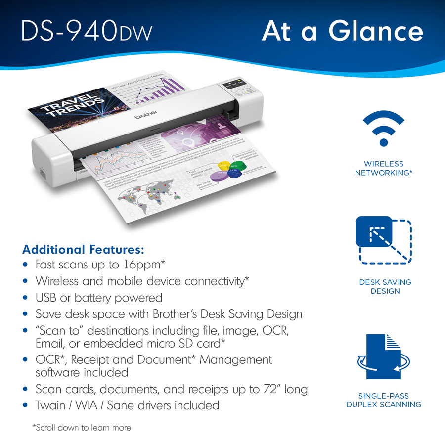 BRTDS940DW