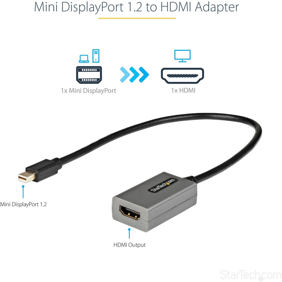 STCMDP2HDEC