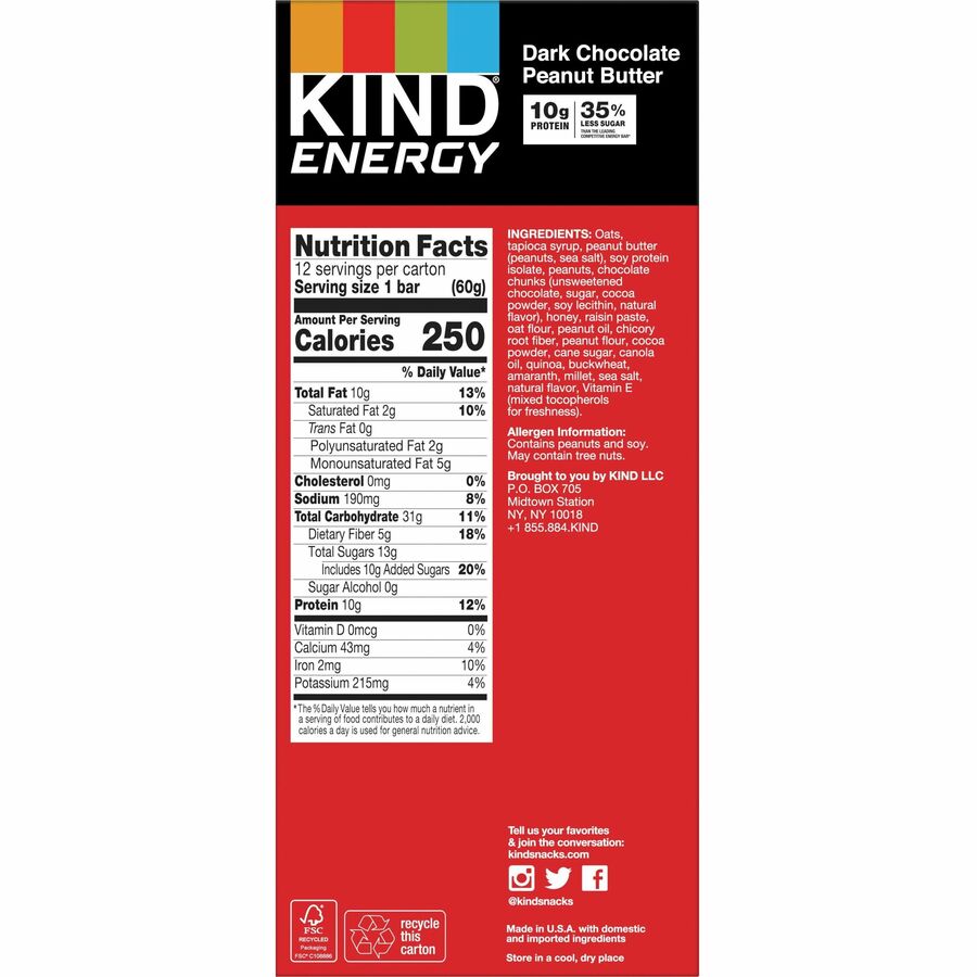 KND28716