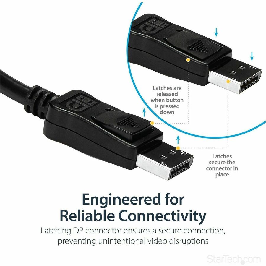 STCDP2HDMI