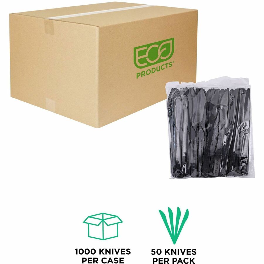 ECOEPS111