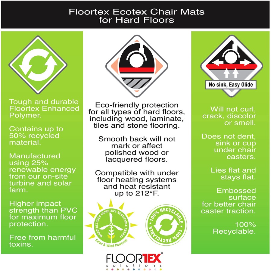 FLRECO123648AEP
